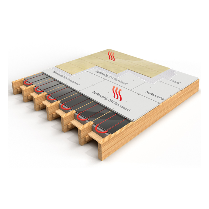 NoMorePly® 22mm TG4 Fibre Cement Floorboard (1200x600mm)