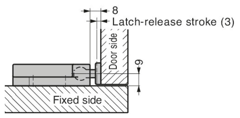 Sugatsune MC-37F Non Magnetic Touch Latch