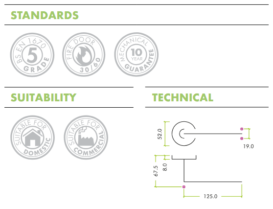 19mm Mitred Lever Handle On Push On Rose 52mm Dia Grade 201 SSS