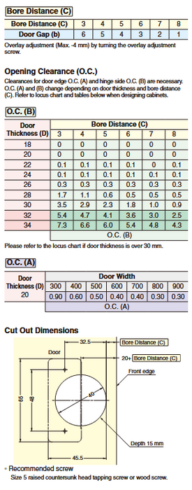 Sugatsune J94-C24/0T Heavy Duty Hinge W Catch, Inset