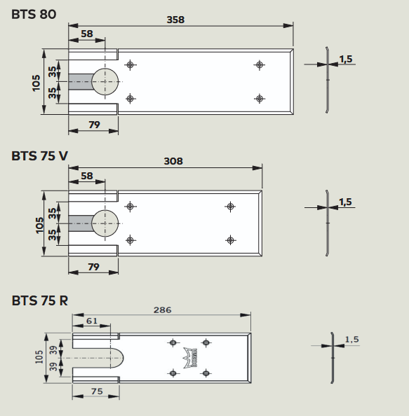Dormakaba BTS Floor Spring Cover Plate SSS