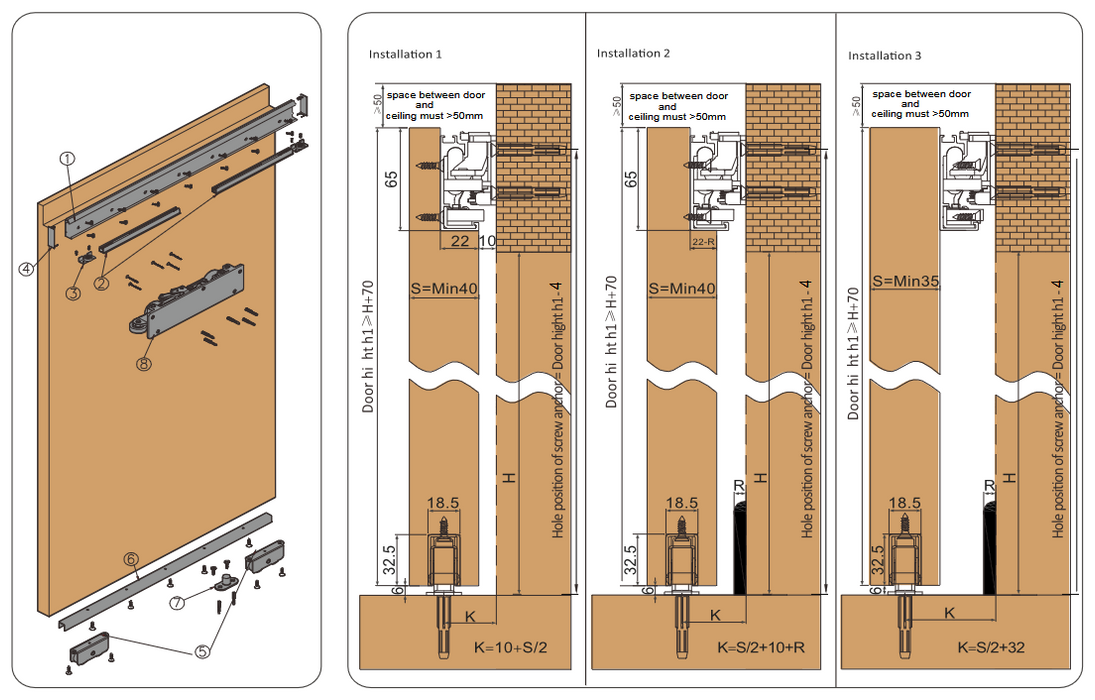 Coburn Trackless Sliding Door Kit