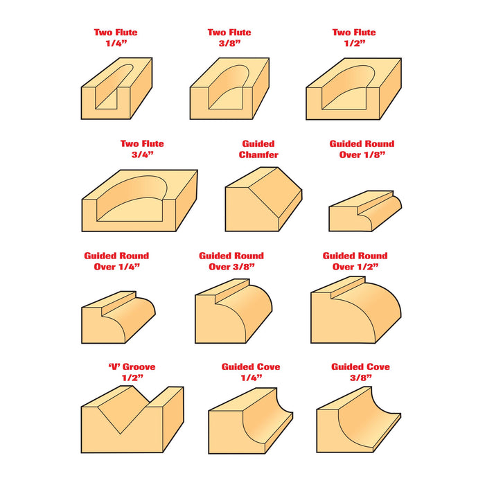Trend SET/SS24X1/4TC 24 piece starter cutter set 1/4"