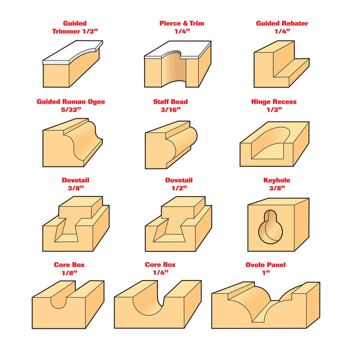 Trend SET/SS24X1/4TC 24 piece starter cutter set 1/4"
