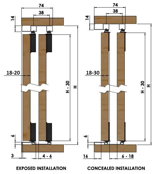 SlideLite 50 Sliding Wardrobe Kit