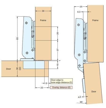 Sugatsune J94-C24/25T Heavy Duty Hinge W Catch, 25mm Overlay